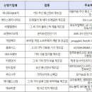 글로벌인텍