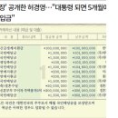 "의원 50명 늘리자" vs "지역구 줄이자". 선거구제 개편 될까? ㅡ 100명으로 줄이고 무소속 무보수로 뽑아야 함? 이미지