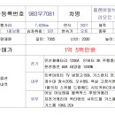 알브이비 네이버블로그