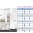 엠에스타워 이미지