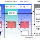 하우징펌