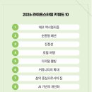 라이프스타일