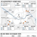 '보금자리' 없으면… 별내·삼송 노려라이석우 기자 ******@******.*** 기자의 다른 기사보기 이미지