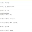 대성재단대성제일요양병원 네이버블로그