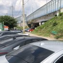 고천테니스장 | 고천 테니스장 이용 후기 시설 및 주차 리뷰 / 경기 의왕 지역 동호회/백운 클럽 연수익 계산 예상