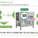 토우 농장 이미지