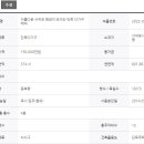 제주원큐공인행정사;공인중개사사무소 이미지