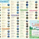 궁평목장 | 8경 여행코스 , 경기도 화성 궁평항 아이와 이색 승마체험 가볼만한곳 , 궁평캠프 승마장 패밀리 힐링투어