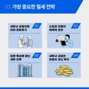 세무법인선명 - 종로구 삼일대로30길 28 | 세무법인선명
