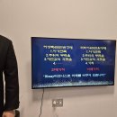 리웨이