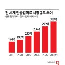 제로인터내셔널 이미지