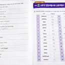 대명사 이미지