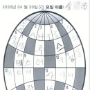 성미설비 네이버블로그