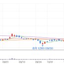정원메디칼 이미지