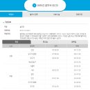 충무로역(4) 화장실 이미지