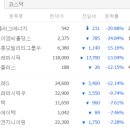 (주)태광에너지 이미지