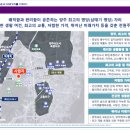 포레스트힐캠퍼스