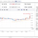 J2K (제이투케이)