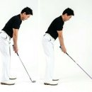 스윙의 기초 이미지