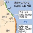 동해안자전거길 이미지