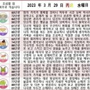 2023년 3월 29일 운세 및 세상 소식 이미지