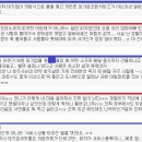 대형마트이야기 - 홈플러스 회장 "슈퍼마켓은 장애인이 만든 빵 수준" 이미지