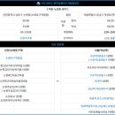 논현13단지푸르네마을 이미지