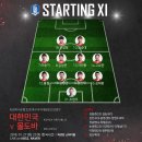 대한민국 vs 몰도바 축구 국가대표 평가전 선발라인업 이미지