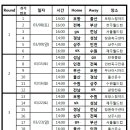 GS25포항운동장 Daum카페