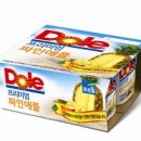 돌이네청과