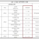 성신연합의원 이미지