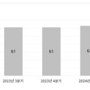 신생모텔 네이버블로그