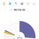 모모의 시간 이미지