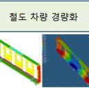 서울과학기술대학교 철도전문대학원 이미지