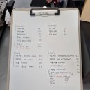 박윤정옛살나비추어탕 | 휘낭시에와 소금빵이 맛있는 대구 칠곡 읍내동 신상 디저트 카페 구움연다 소개 및 이용후기