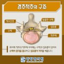 창창한의원 이미지