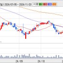 ▶부국철강 최근 분석자료(실적,재무상태)-부국철강 주식 (026940)소액주주 정보-[새로운 정보 계속 업데이트] 이미지