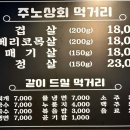 주노상회