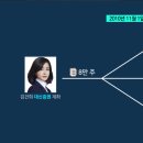 보배모터스2