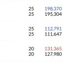 장초반에 저점 잡는거 터득한듯 이미지