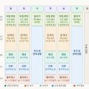 MT골프연습장 | 최적 루틴 찾기