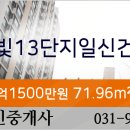 일신외과의원 이미지