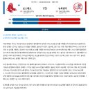 9월19일 MLB메이저리그 보스턴 뉴욕양키스 패널분석 이미지