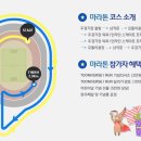 잠실주경기장 남직문외곽 이미지