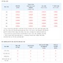 전망대민박 이미지