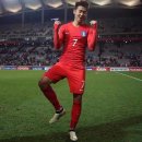 강원 춘천 유소년 FC | 손흥민 축구 선수 멋진 사진 모음 .#손흥민 세계적인 축구 스타가 되기 까지