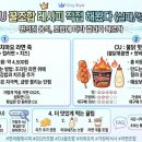 GS25 애드디에스점 | GS25 CU 꿀조합 레시피 직접 해봤다 (실패/성공 솔직 후기)