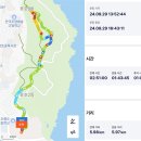 이기대큰고개약수터 이미지