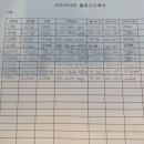 호텔다온 이미지