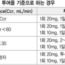 물 없이 녹여먹는 위산분비 억제제 가스터디정 20mg 이미지